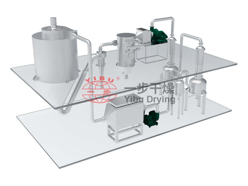 闭路循环喷雾干燥机
